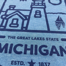 Load image into Gallery viewer, Mens Michigan Lighthouse T-shirt (Heather Lake Blue)
