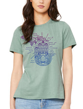 Load image into Gallery viewer, Yoga Hand - Women&#39;s - Heather Dusty Blue
