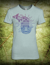 Load image into Gallery viewer, Yoga Hand - Women&#39;s - Heather Dusty Blue
